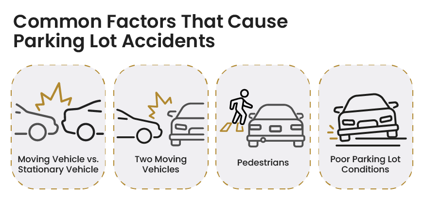 Common Factors That Cause Parking Lot Car Accidents