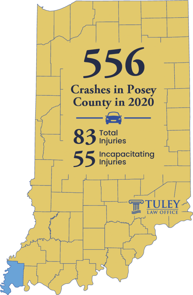 Map of Posey County and Crash Statistics