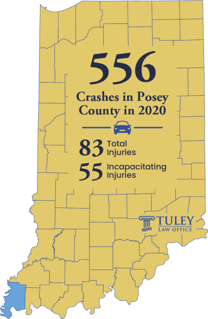 Map of Posey County and Crash Statistics