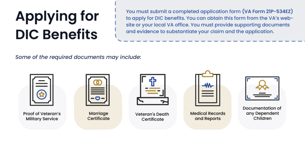 applying for DIC benefits illustration